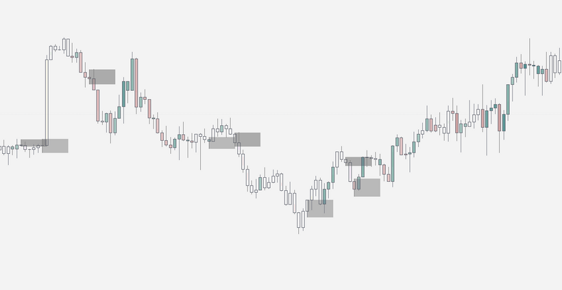 Two Indicator Bundle - Orion Money In/Out & Orderflow — screenshot 3