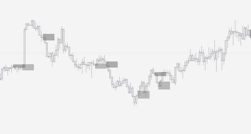 Two Indicator Bundle - Orion Money In/Out & Orderflow — screenshot 2