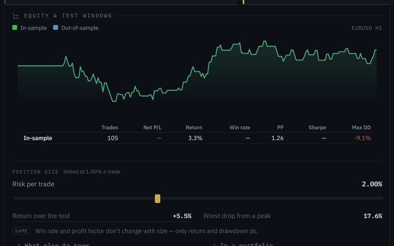 Nebula - Size lens: risk slider restating return and drawdown (real app screenshot)