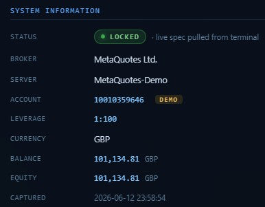 Nebula data link panel — live broker, server, account, leverage, currency, balance and equity pulled straight from the MetaTrader terminal