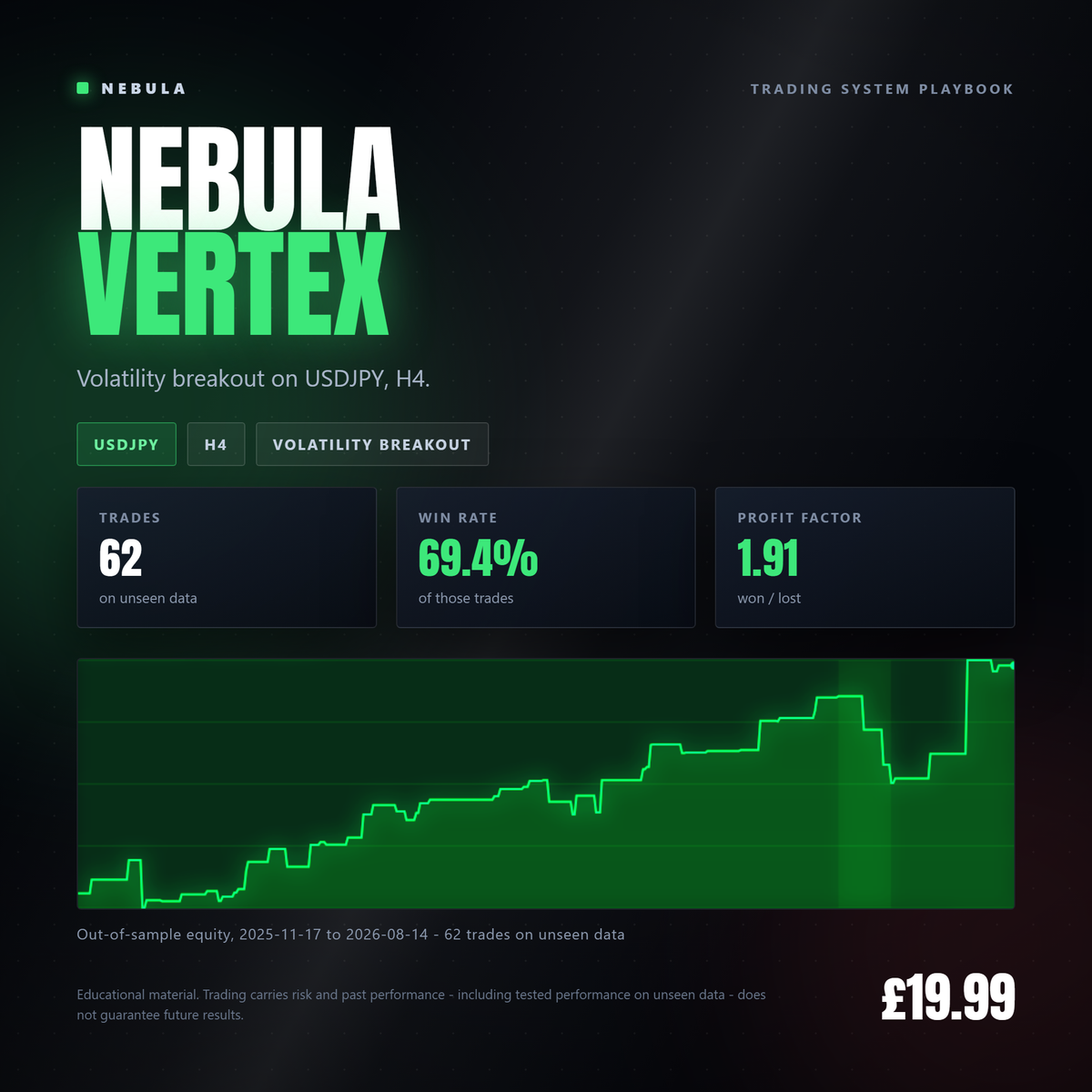 Nebula Vertex [nebula-gallery-2026-08]