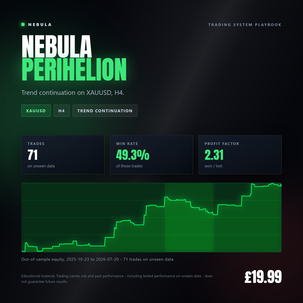 Nebula Perihelion [nebula-gallery-2026-08]