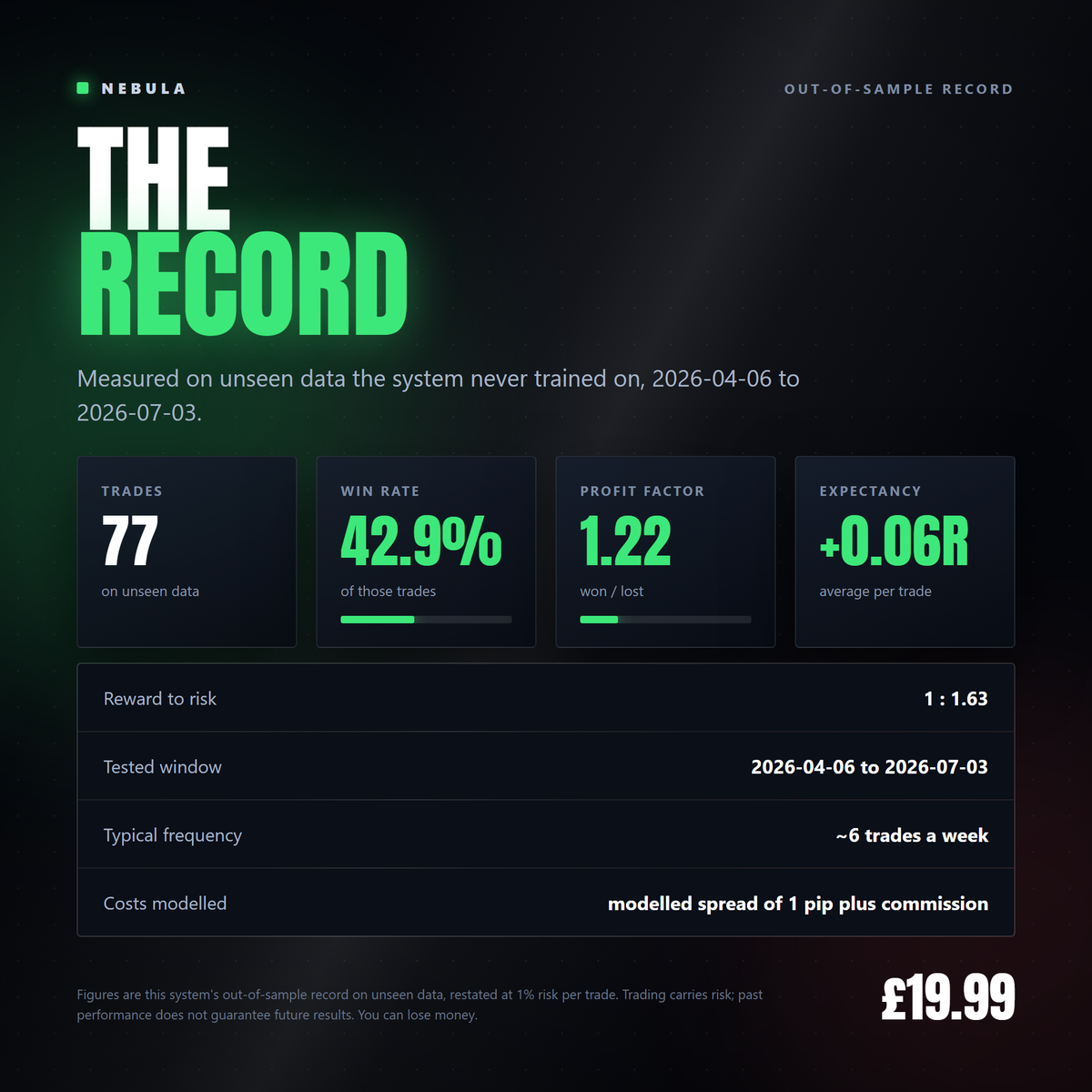 Nebula Selene - the record [nebula-gallery-2026-09]
