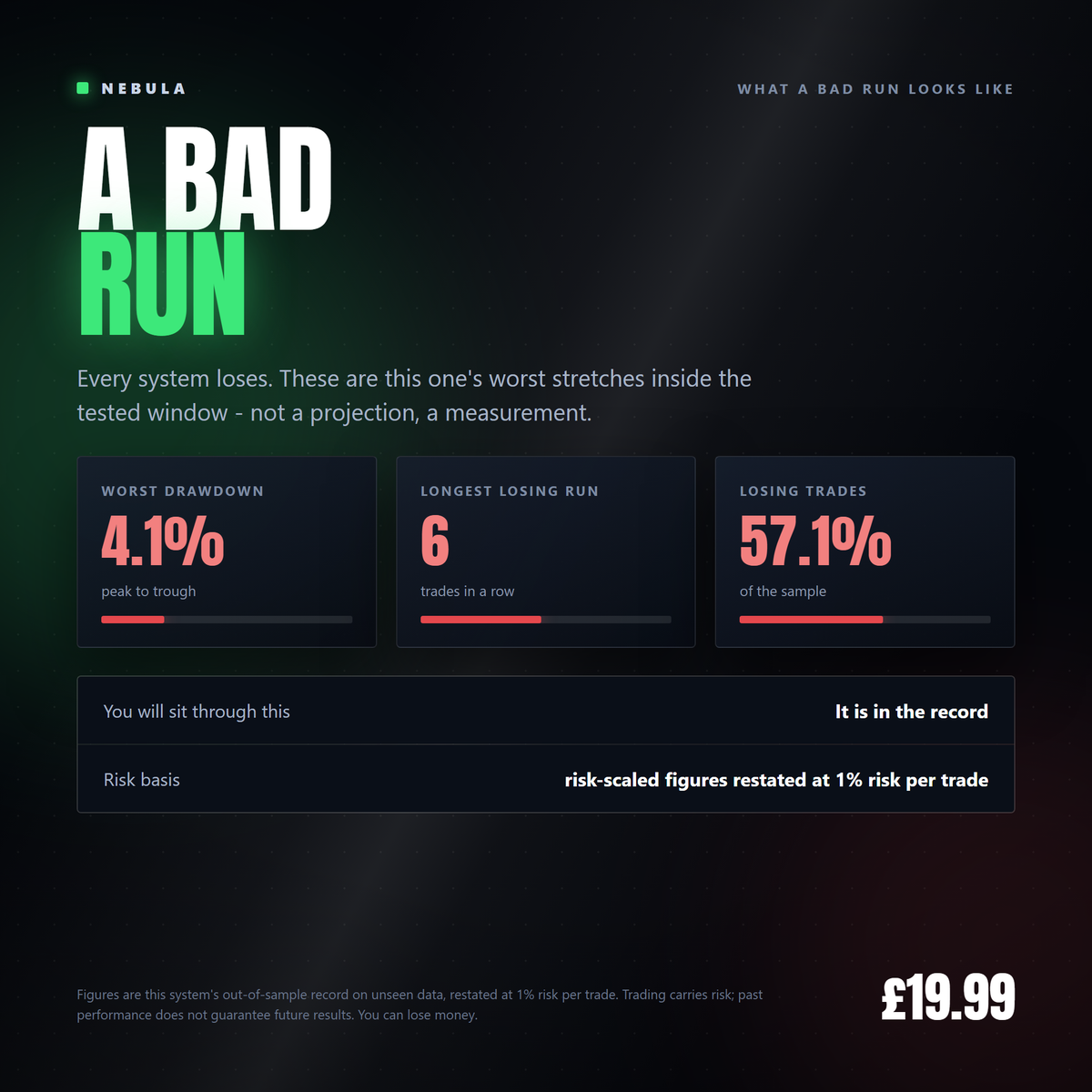 Nebula Selene - a bad run [nebula-gallery-2026-09]