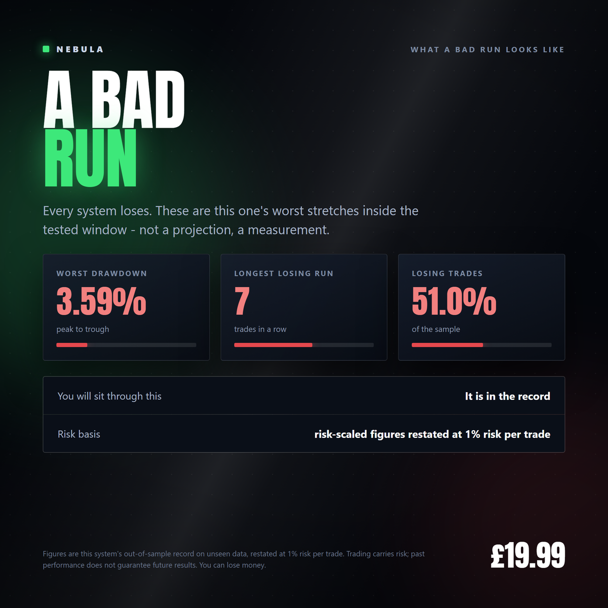 Nebula Titan - a bad run [nebula-gallery-2026-09]