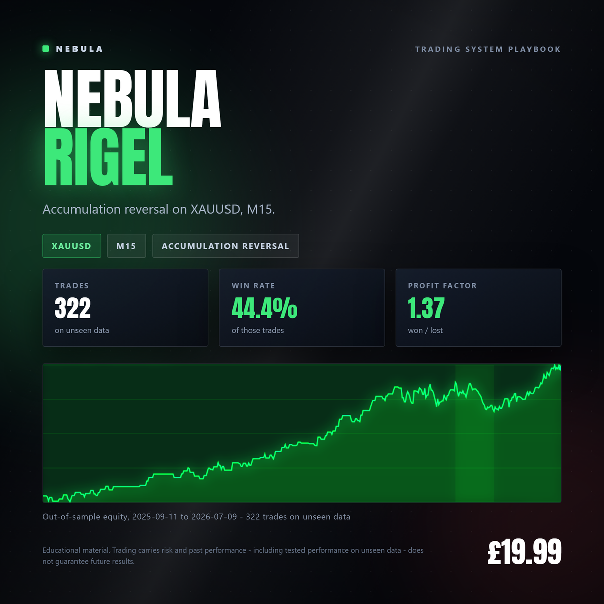 Nebula Rigel [nebula-gallery-2026-09]
