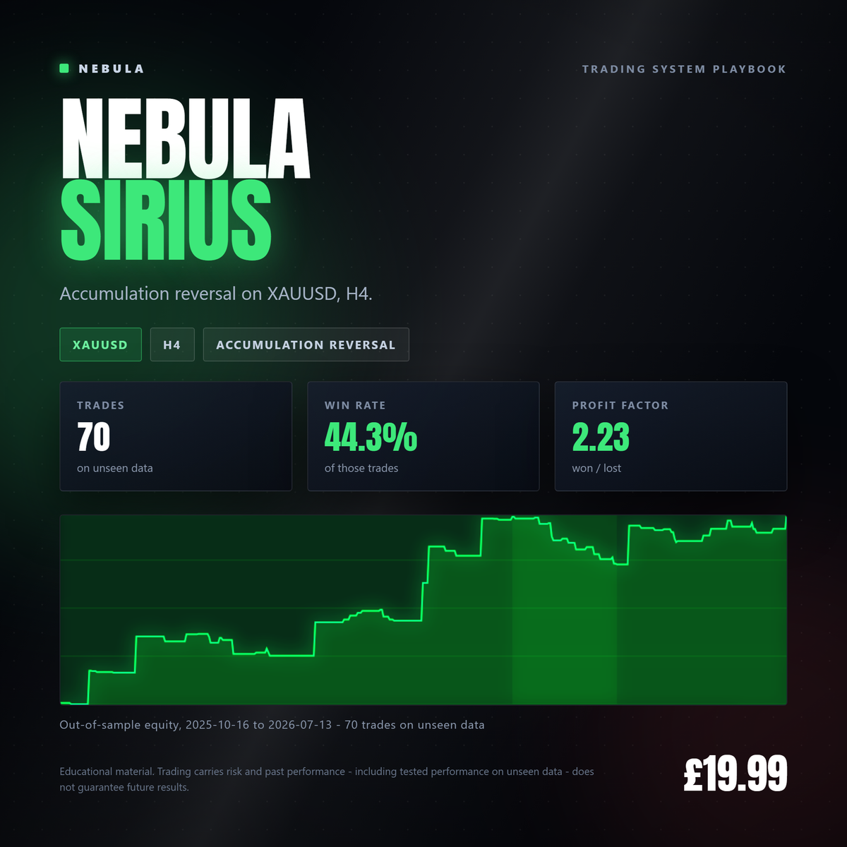Nebula Sirius [nebula-gallery-2026-09]