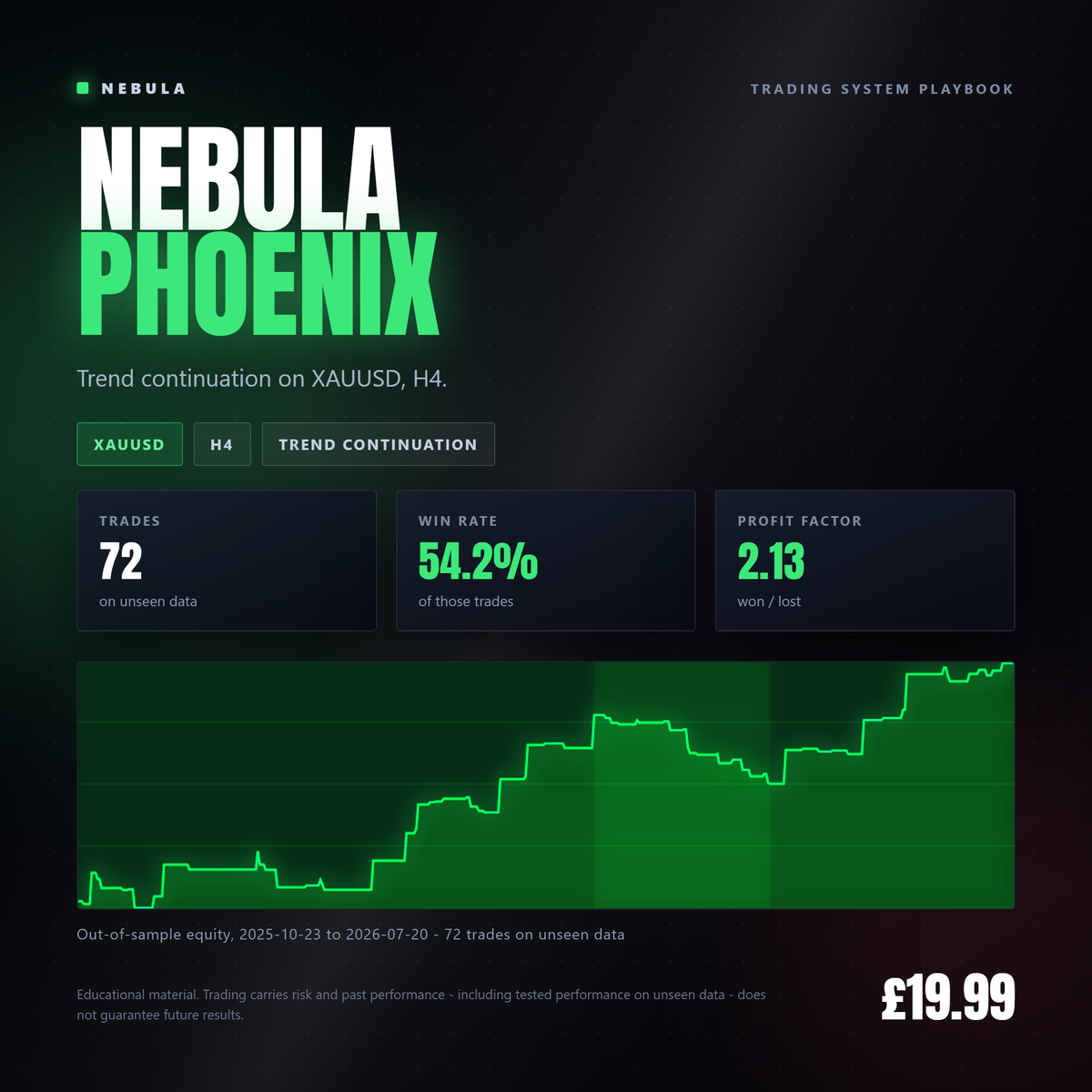 Nebula Phoenix [nebula-gallery-2026-09]