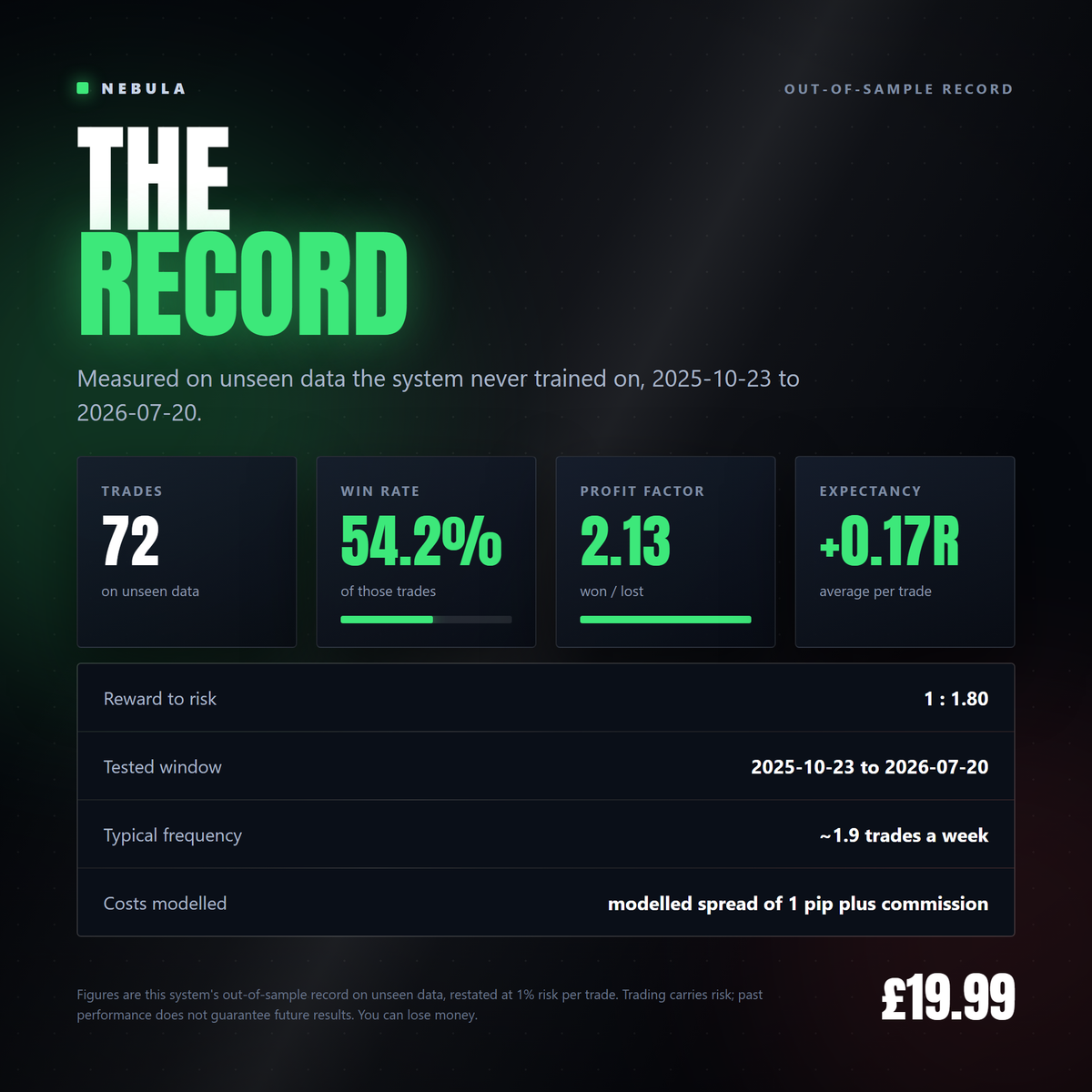 Nebula Phoenix - the record [nebula-gallery-2026-09]