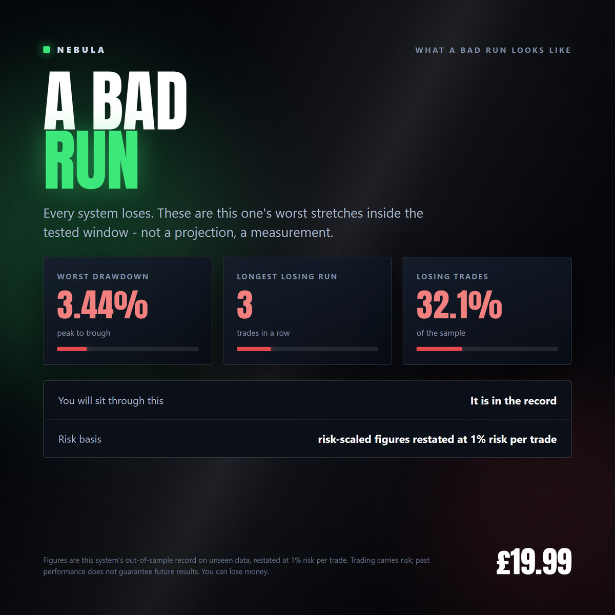 Nebula Nova - a bad run [nebula-gallery-2026-09]