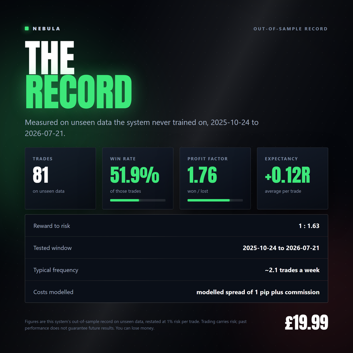 Nebula Spica - the record [nebula-gallery-2026-09]
