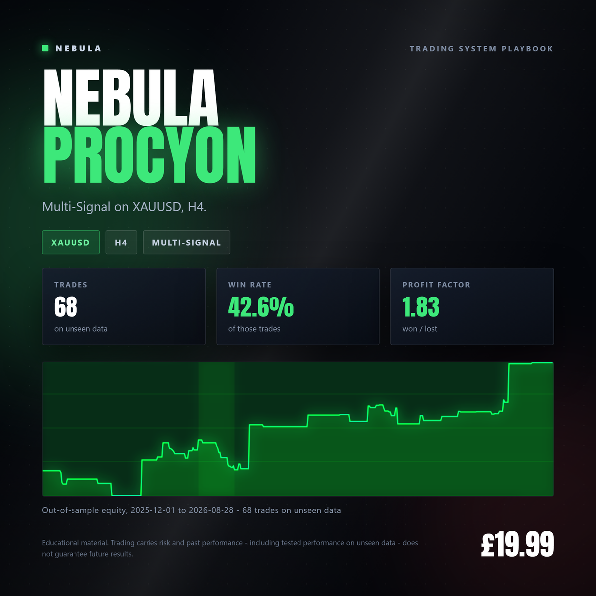 Nebula Procyon [nebula-gallery-2026-09]