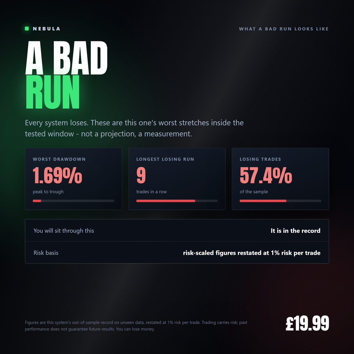Nebula Procyon - a bad run [nebula-gallery-2026-09]