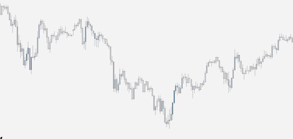 Orion Institutional Order flow - Tradingview indicator - Orion RFX