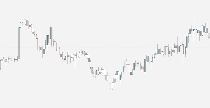 Two Indicator Bundle - Orion Money In/Out & Orderflow — screenshot 4