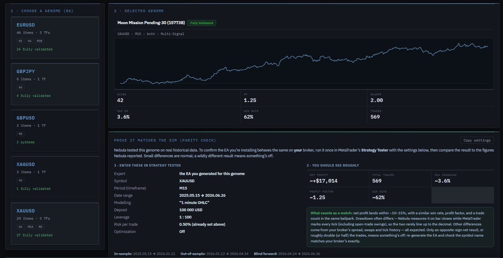 Nebula one-click deploy to MetaTrader 4 and 5 with a parity check against the simulation