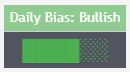 Daily Bias Pro v1.1 indicator screenshot on TradingView #6